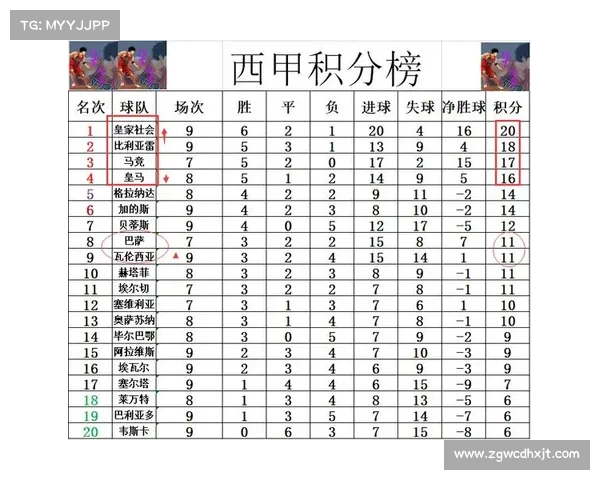 西甲历史点球成功率排名分析及球员表现对比